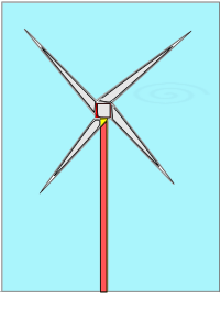 Wind mill