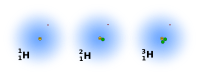 Hydrogen