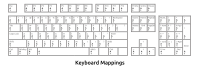 Keyboard Mappings Outline