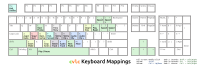  Keyboard mappings for clvc