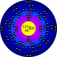 Atome de Radon