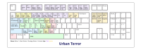 Urban Terror Keyboard Mappings