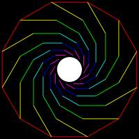 white pupil of the twelve legged spider