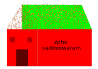 modern countryside 