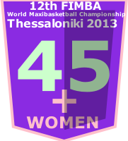 maxiF45svg