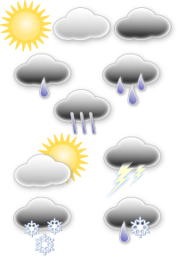 Weather symbols