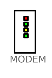 MODEM Labelled