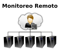 Remote Admin