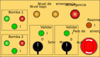 Panel