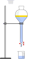 separatory funnel