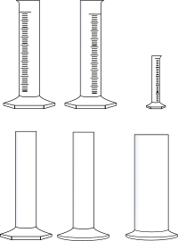 Zylinder
