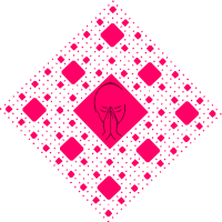 Serpinski carpet