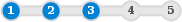 Progress bar