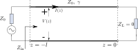 Zin sc