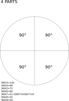 Decoupe 4 portions