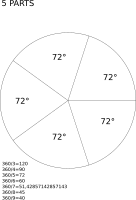 Decoupe 5 portions