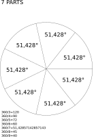 Decoupe 7 portions