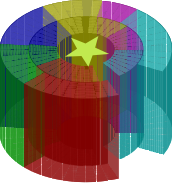 rainbow ring