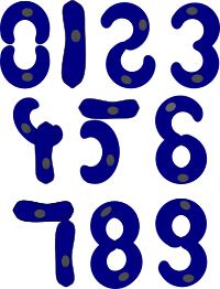 Cell Numbers
