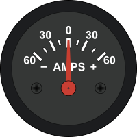 Automotive Amp Meter