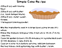 Recipe