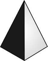 Refactoring pyramid
