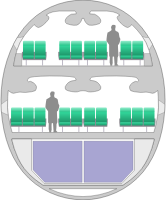 Airbus A380 Cross Section