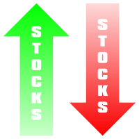 Stock trends - Up and Down