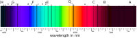 Fraunhofer lines