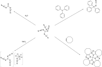 Tetraazidomethane Chemistry 01