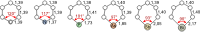 Bond Lengths Of Group 15 Heterobenzenes And Benzene