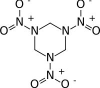 RDX