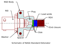 NASA Standard Detonator