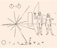 Pioneer Plaque