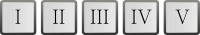 Roman Numerals
