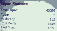 Almost there! share your clipart to beat last month totals