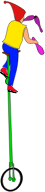 Simple Juggler on Unicycle