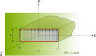Rectangular Aperture With Flange - Uniform Distribution
