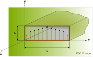 Rectangular Aperture With Flange - TE10 Distribution
