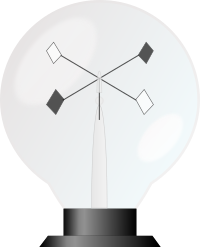 Radiometer