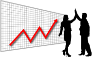 Profit High Five Graph in Perspective