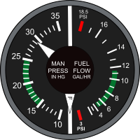 Manifold Pressure and Fuel Flow