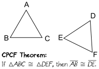 CPCF Theorem