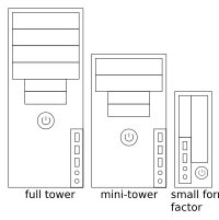 Three types of computer cases - blueprint
