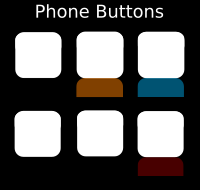 Phone Buttons