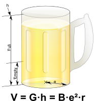 bier