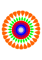 Chakram 2