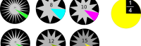 Fraction 8-10-12-15-20-24