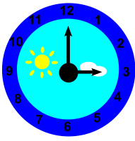 clock is pointing at three o'clock