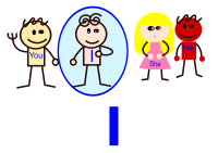 pronoun, I